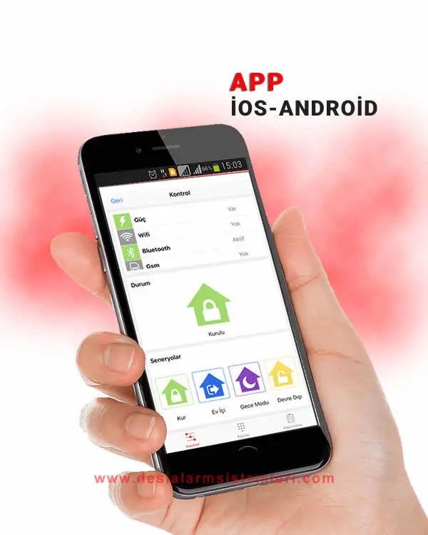 Desi Smartline İOT Alarm