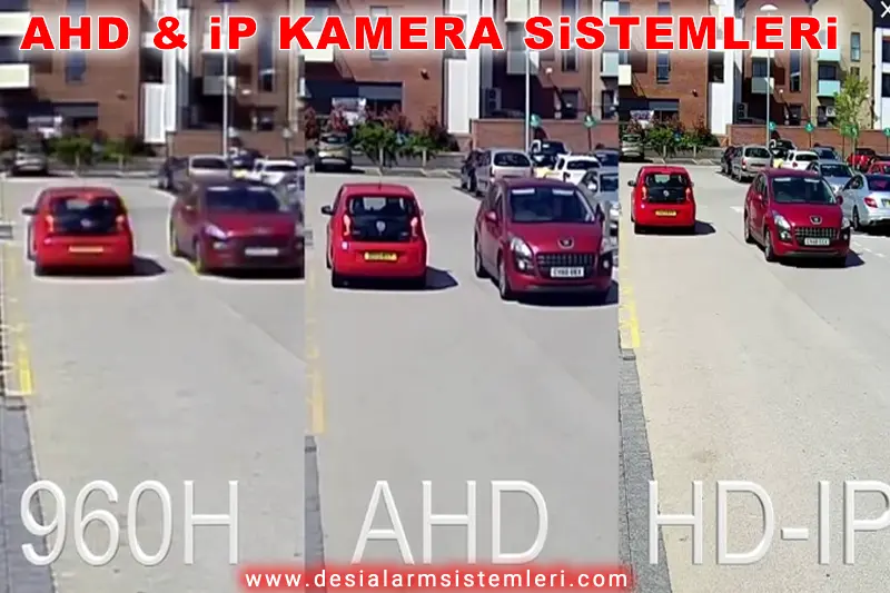 İP & AHD Kamera Sistemleri